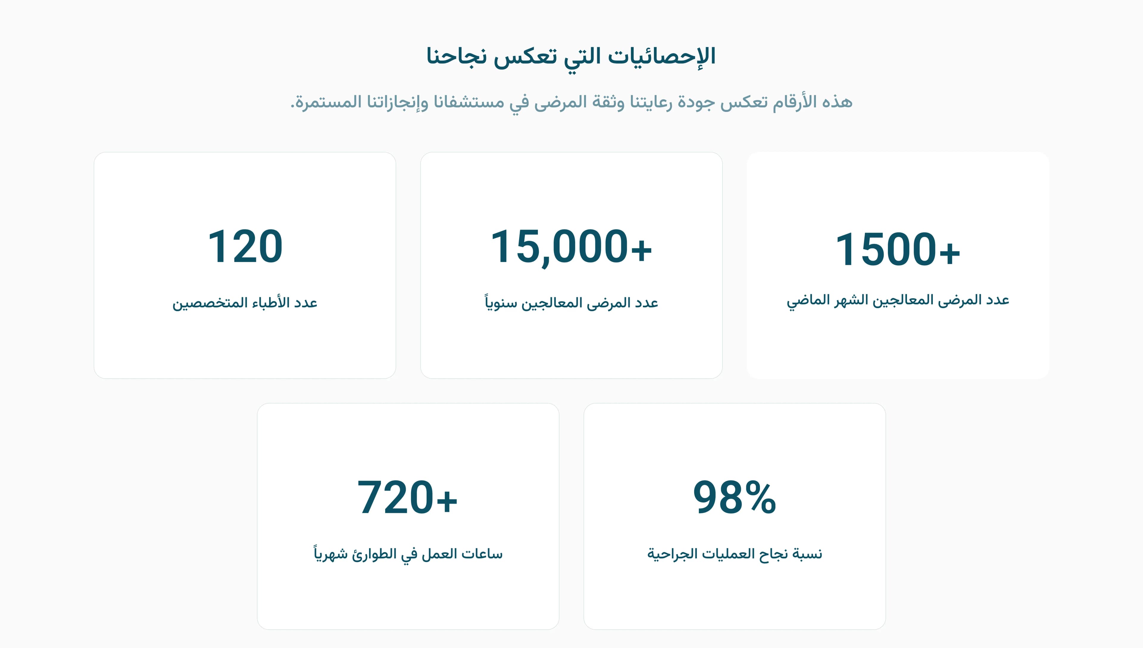 Statistics — Arabic (RTL)