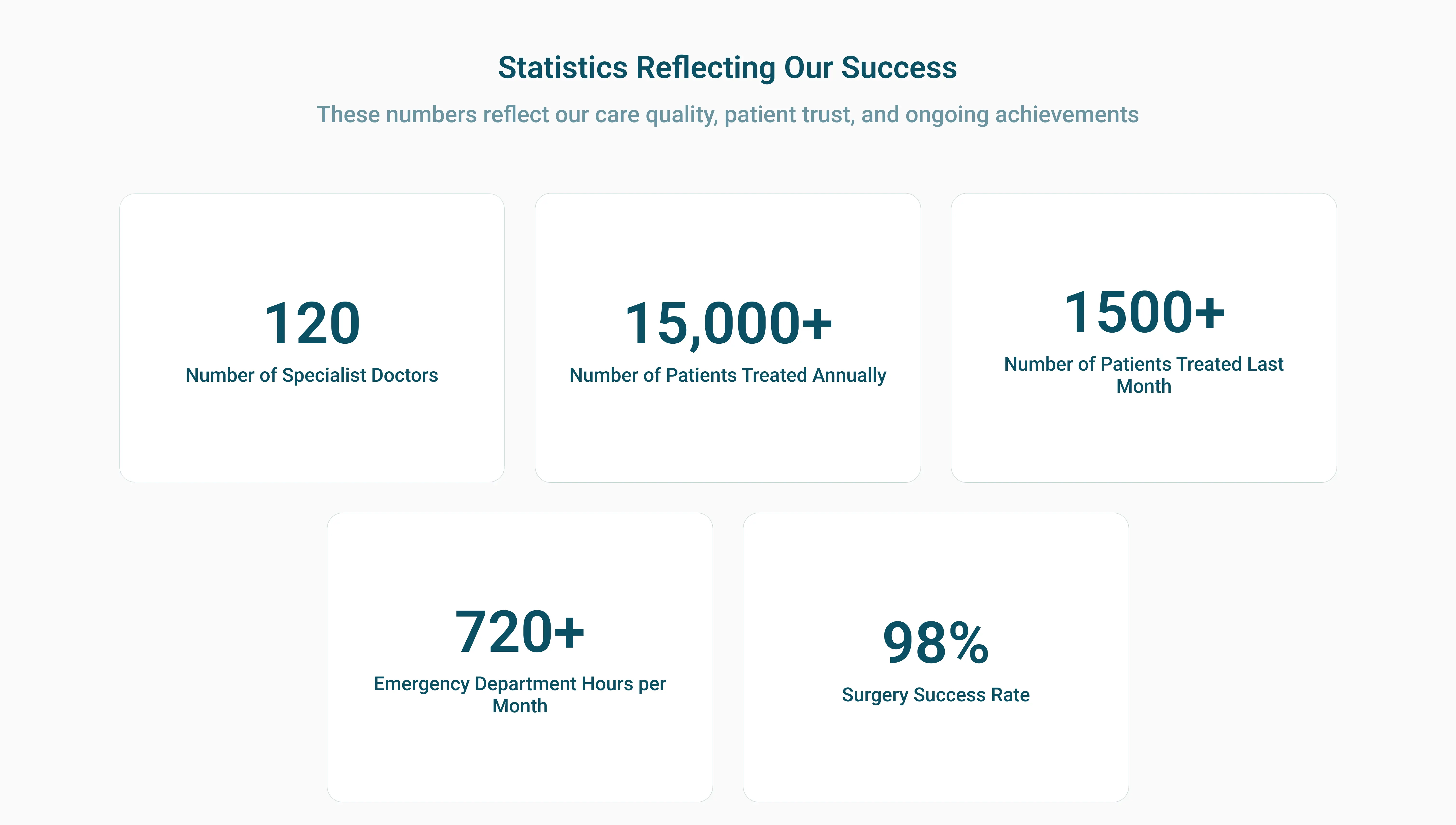 Statistics