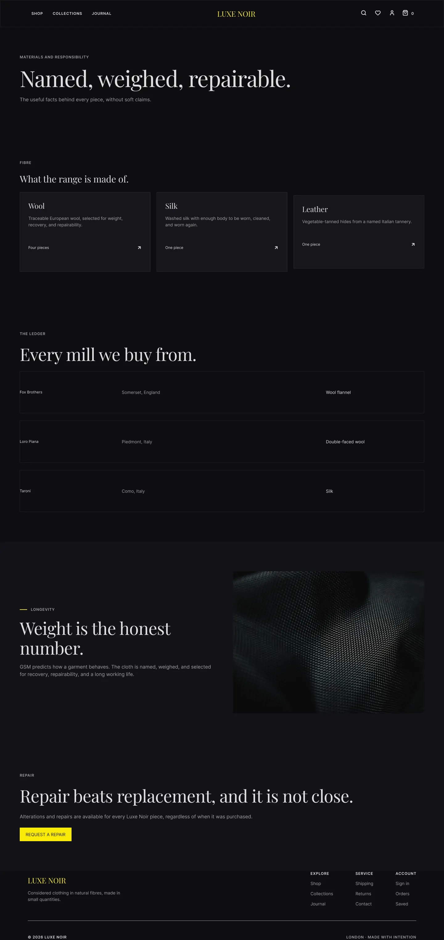 Materials — the cloth and the mills